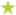 ixaya